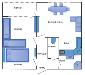  2- | Imot.bg    14