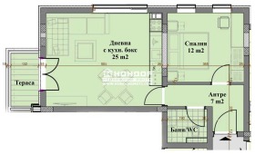  2- | Imot.bg    2