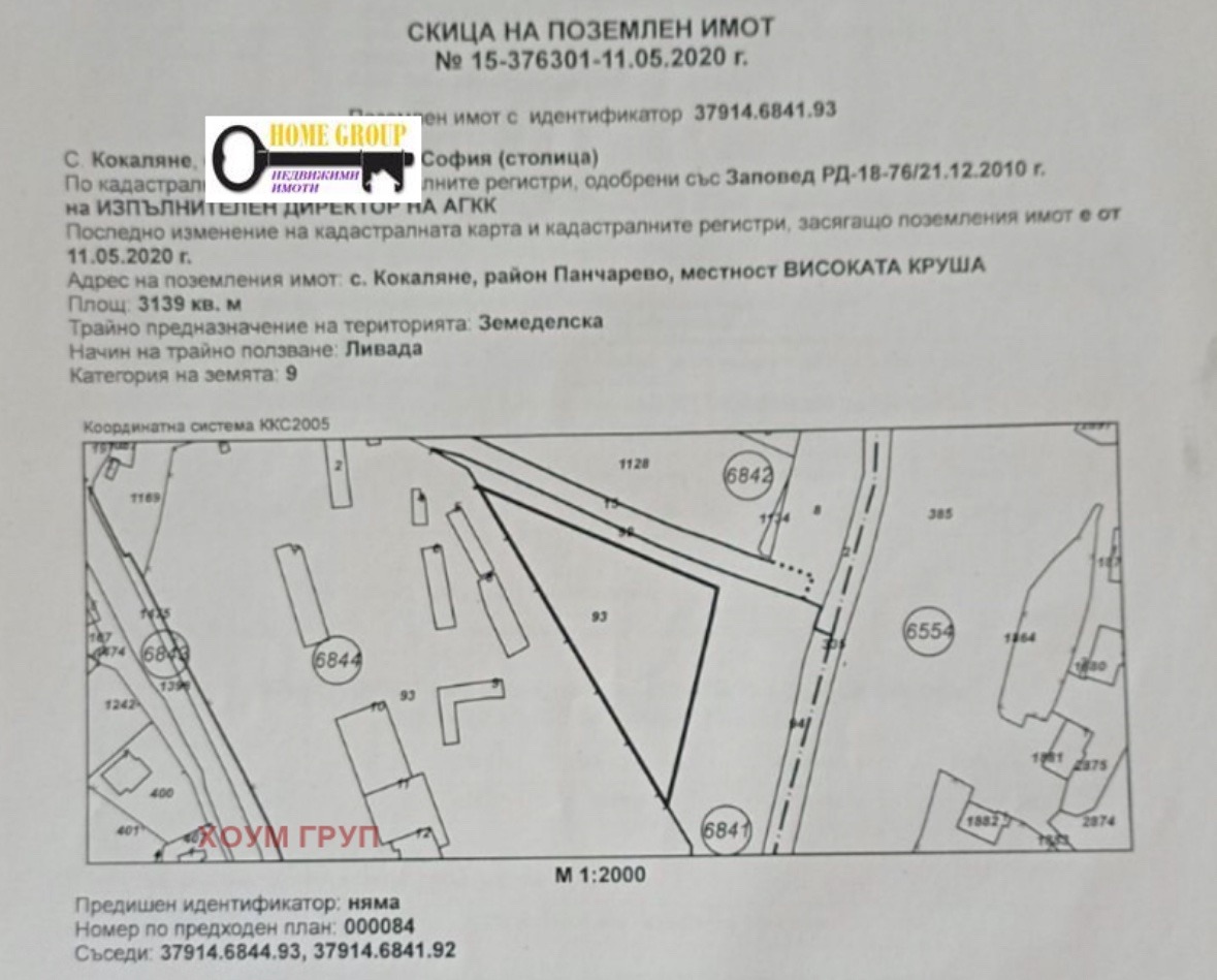 Продава ПАРЦЕЛ, гр. София, с. Панчарево, снимка 2 - Парцели - 51464570