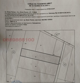 Земеделска земя гр. Елин Пелин, област София