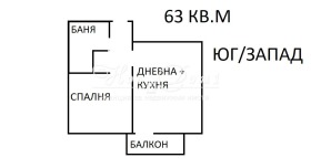  2- | Imot.bg    3