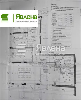 Продава БИЗНЕС ИМОТ, гр. София, Кръстова вада, снимка 9 - Други - 54788555