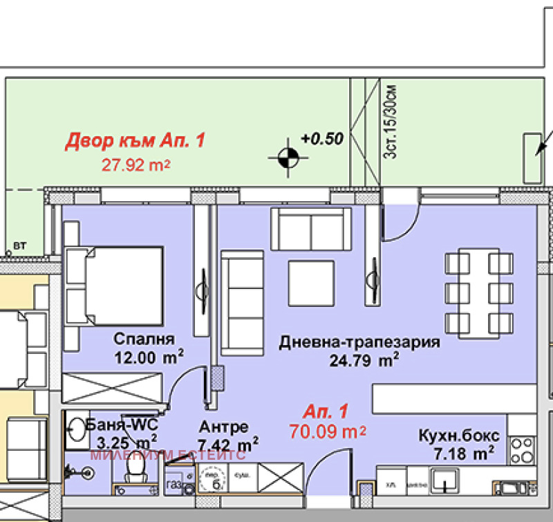 Myytävänä  1 makuuhuone Sofia , m-t Gardova glava , 70 neliömetriä | 82889947