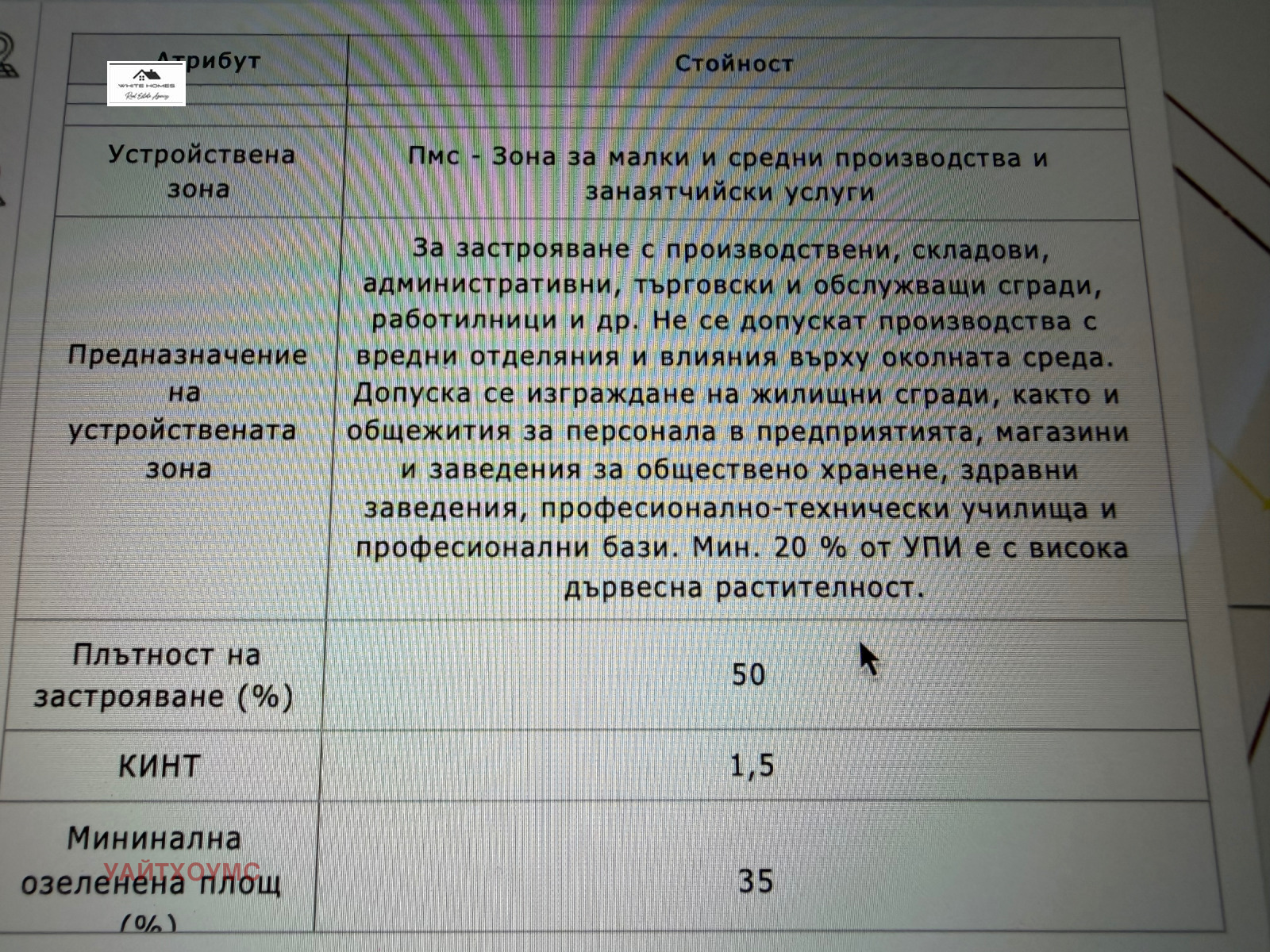 ������� ������ | Imot.bg � ����������� 4