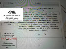 ������� ������ | Imot.bg � ����� ������ 4