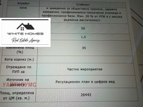 ������� ������ | Imot.bg � ����� ������ 5