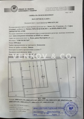 ������� ������ | Imot.bg � ����� ������ 2