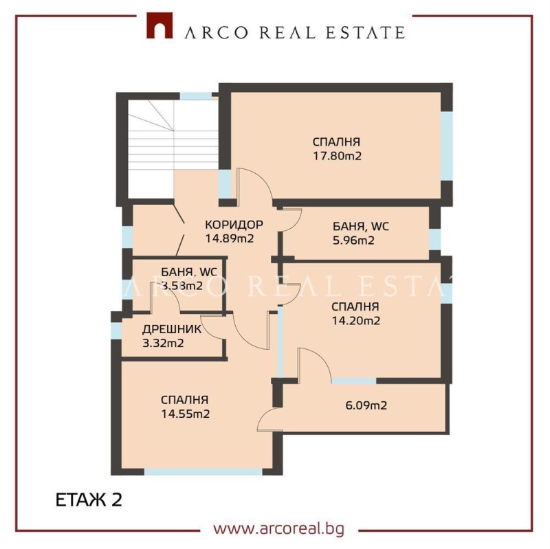 Продава КЪЩА, гр. Елин Пелин, област София област, снимка 2 - Къщи - 52455229
