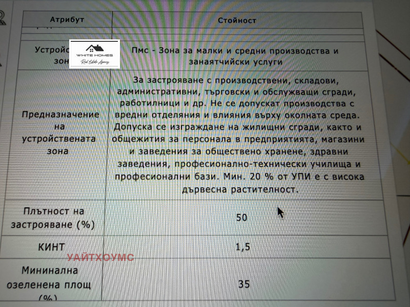 Продава ПАРЦЕЛ, гр. София, Летище София, снимка 3 - Парцели - 52789367