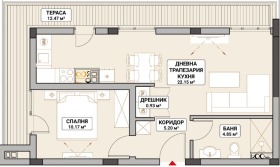 1 Schlafzimmer Mladost 4, Sofia 6