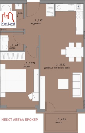  2- | Imot.bg    4