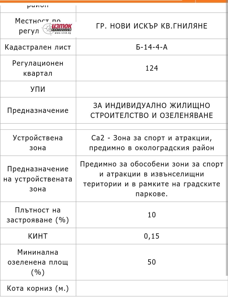 Продава ПАРЦЕЛ, гр. Нови Искър, област София-град, снимка 3 - Парцели - 49453943