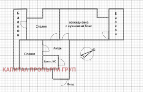 2 slaapkamers Manastirski livadi, Sofia 1