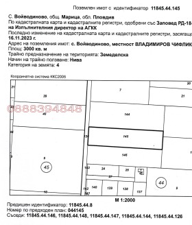 ������� ������ | Imot.bg � ����� ������ 5