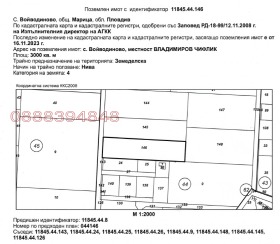 ������� ������ | Imot.bg � ����� ������ 4