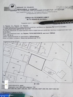 Продажба на имоти в  град Перник — страница 63 - изображение 20 