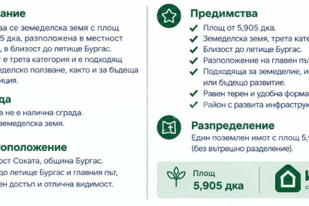 Продава ПАРЦЕЛ, гр. Бургас, Сарафово, снимка 3 - Парцели - 56657490