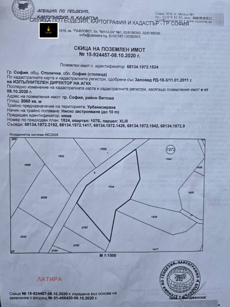 Продава ПАРЦЕЛ в град София, Драгалевци - 2068 кв.м / 620 400 € » 1 213 396.93 лв., ЛАТИРА
