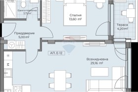  2- | Imot.bg    3