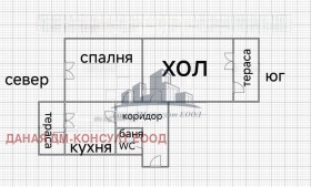 ������� 2-����� | Imot.bg � ����� ������ 9