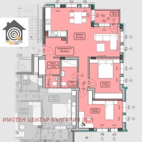 2 bedroom Karpuzitsa, Sofia 3