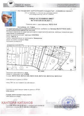 Продажба на парцели в област София — страница 94 - изображение 19 