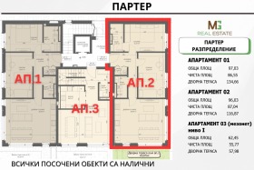  3- | Imot.bg    5