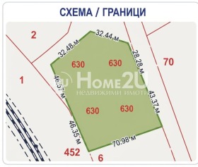 ������� ������ | Imot.bg � ����� ������ 3