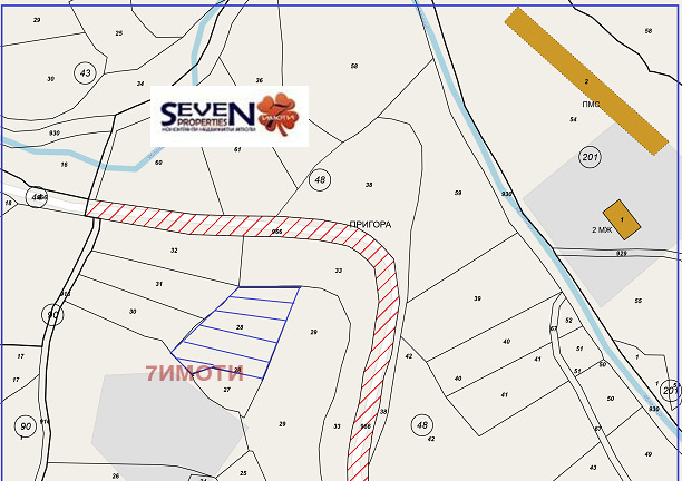 ������� ������ | Imot.bg � ����������� 1