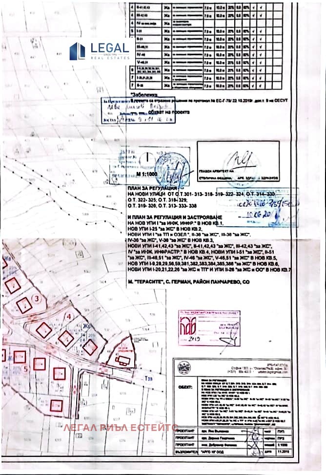 Продава КЪЩА, гр. София, с. Герман, снимка 10 - Къщи - 56061023