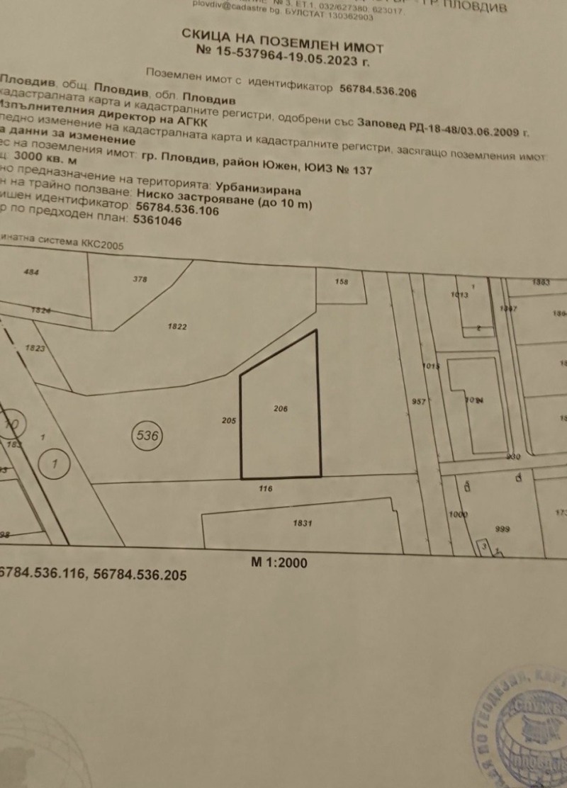 Продава ПАРЦЕЛ, гр. Пловдив, Южен