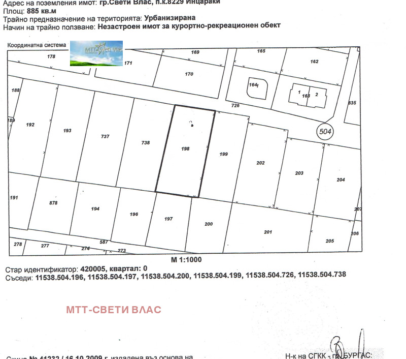 Продаја  Плот регион Бургас , Свети Влас , 885 м2 | 24713229