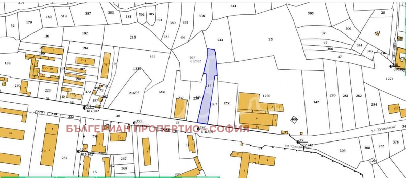 Til salgs  Plott Sofia , Krasna poljana 1 , 2556 kvm | 30956147 - bilde [4]