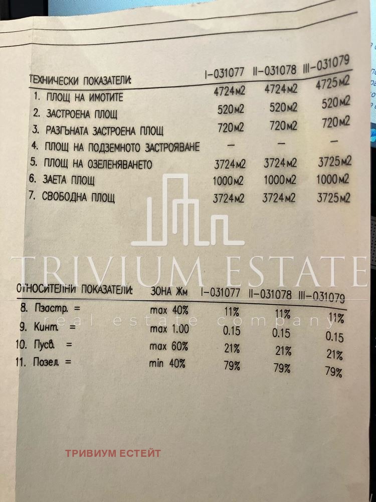 Продава ПАРЦЕЛ, с. Караджово, област Пловдив, снимка 3 - Парцели - 49338419