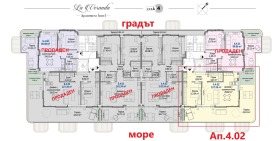  2- | Imot.bg    4