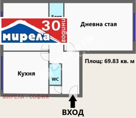  2- | Imot.bg    8