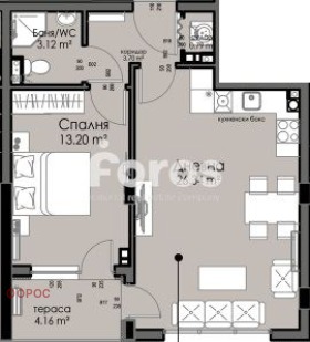 ������� 2-����� | Imot.bg � ����������� 2