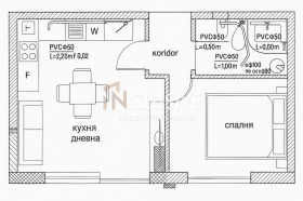  2- | Imot.bg    13