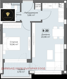 ������� 2-����� | Imot.bg � ����� ������ 3