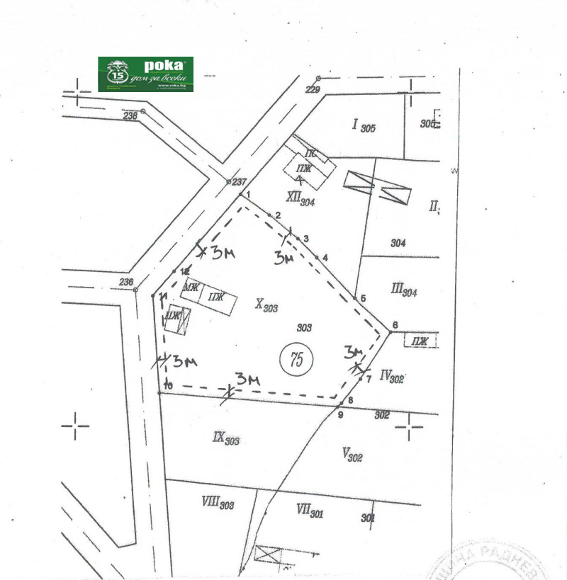 Til salg  Grund region Stara Zagora , Trankovo , 2944 kvm | 77361780