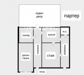 ������� ���� | Imot.bg � ����� ������ 4