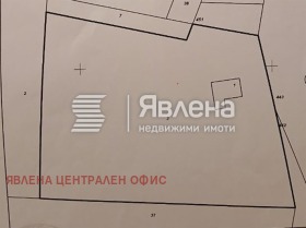 ������� ������ | Imot.bg � ����� ������ 6