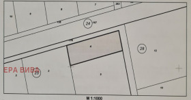 ������� ������ | Imot.bg � ����� ������ 2