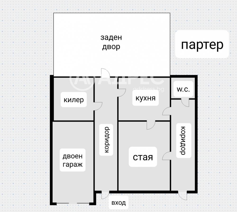 Продава КЪЩА, гр. София, Филиповци, снимка 4 - Къщи - 55626937