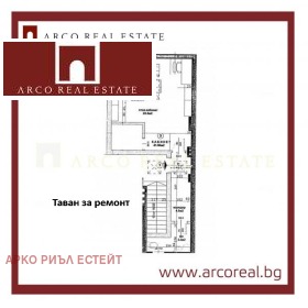 3- | Imot.bg    4