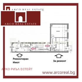  3- | Imot.bg    3