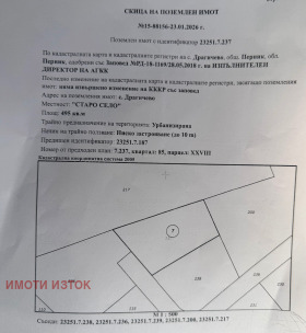 ������� ������ | Imot.bg � ����� ������ 7