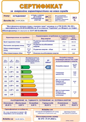  1- | Imot.bg    17
