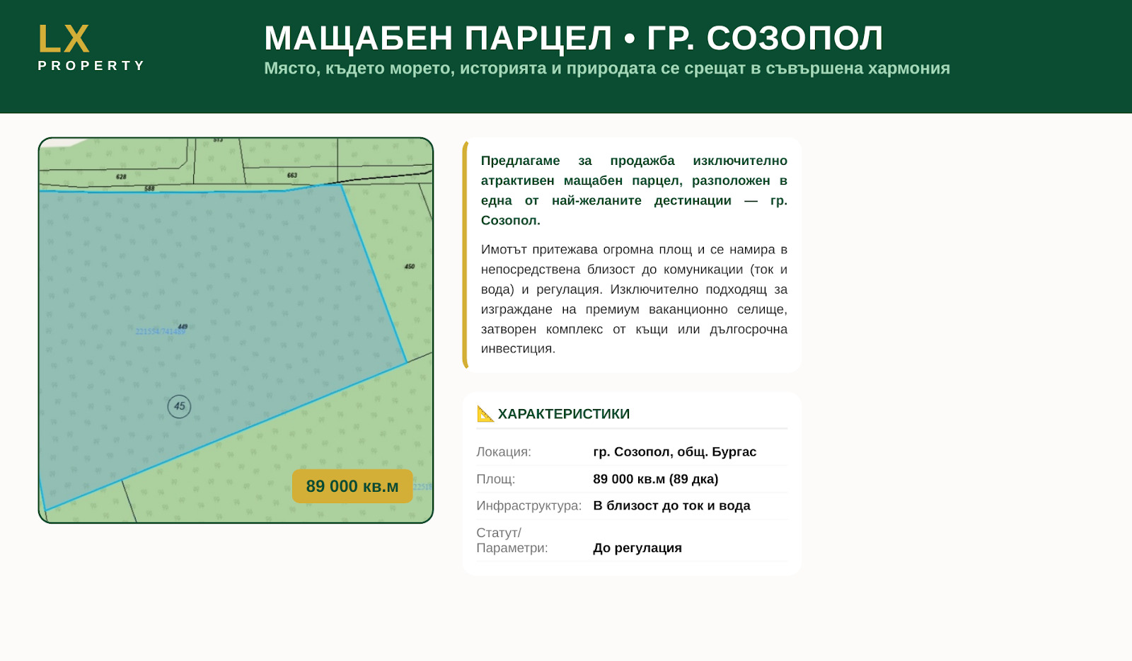 Продава ПАРЦЕЛ, гр. Созопол, област Бургас