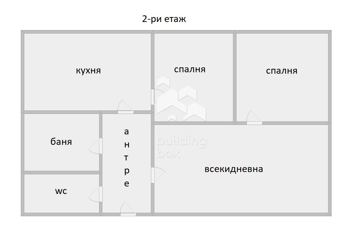 Продава КЪЩА, гр. Перущица, област Пловдив, снимка 15 - Къщи - 54870027